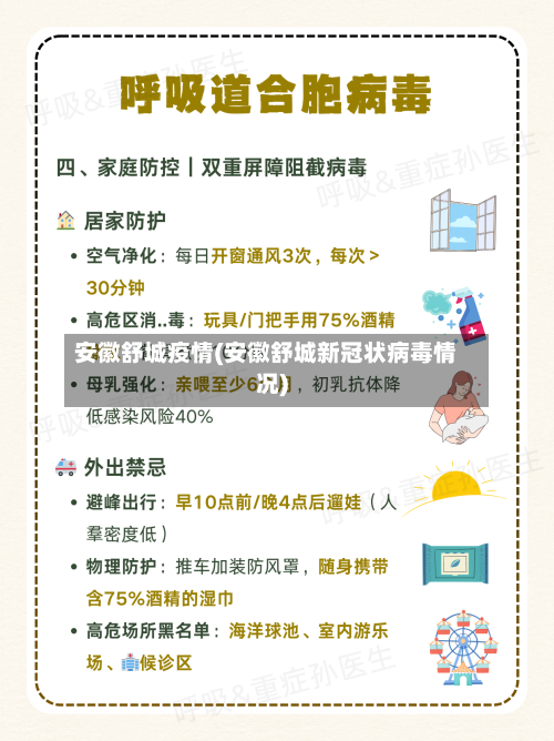 安徽舒城疫情(安徽舒城新冠状病毒情况)-第2张图片