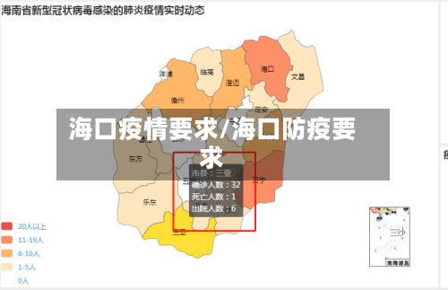 海口疫情要求/海口防疫要求-第2张图片