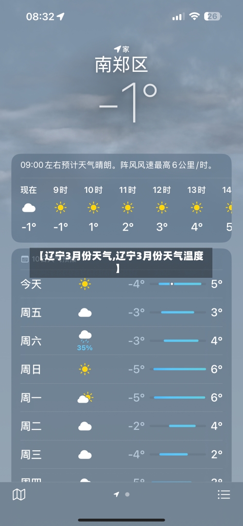 【辽宁3月份天气,辽宁3月份天气温度】-第2张图片