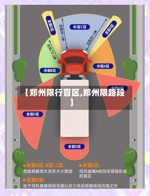 【郑州限行盲区,郑州限路段】-第2张图片