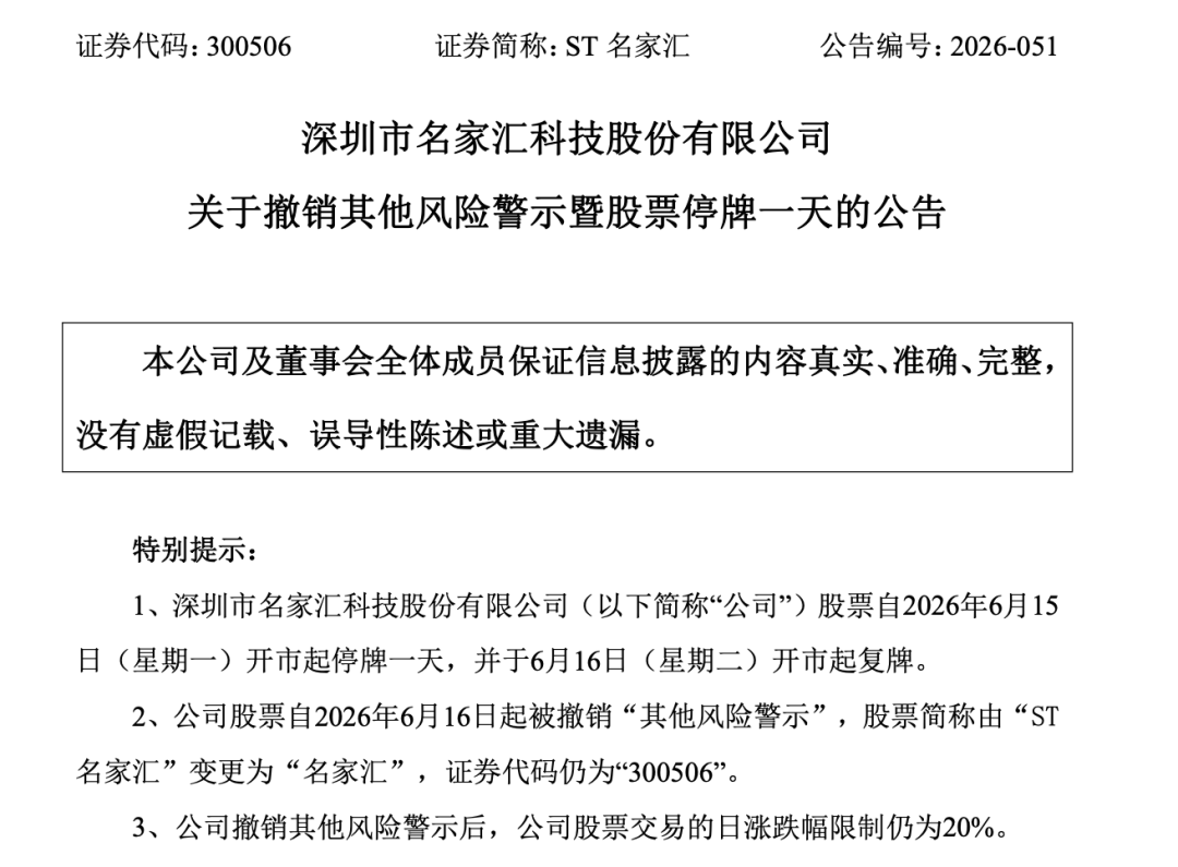 300506，摘帽！明天停牌