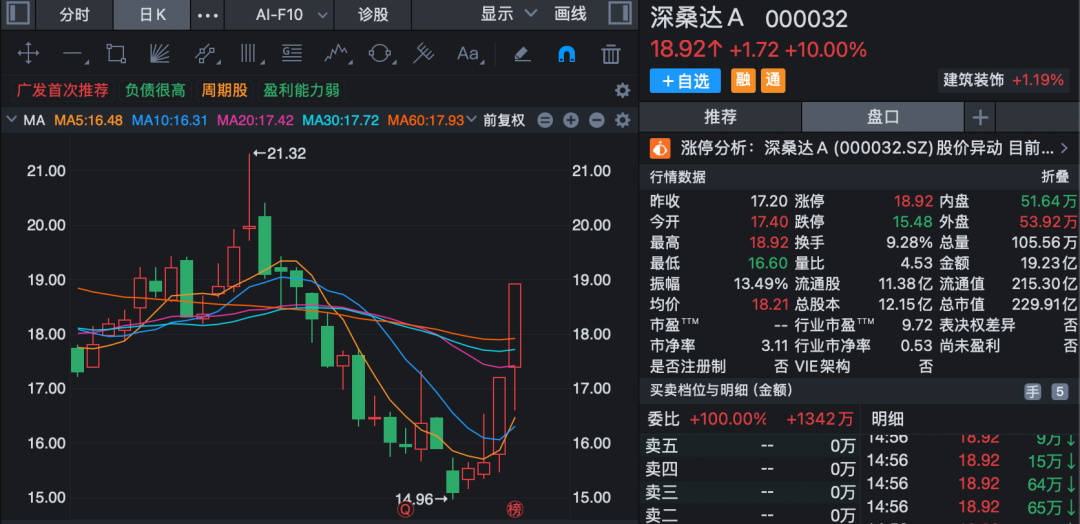 三只连板股	，最新公告！