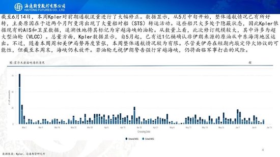 美伊达成谅解备忘录！油价低开近5%，附原油周报