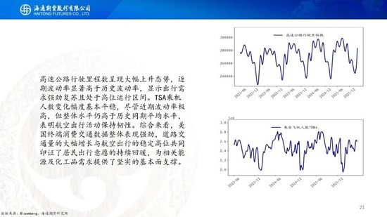 美伊达成谅解备忘录！油价低开近5%，附原油周报