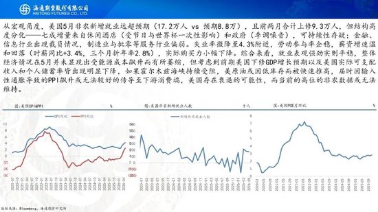 美伊达成谅解备忘录！油价低开近5%	，附原油周报